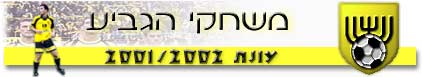 [Beitar Jeruslem cup games 2001/2002]