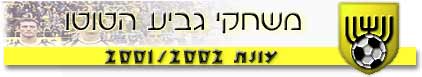 [Beitar Jeruslem Toto Cup games 2001/2002]