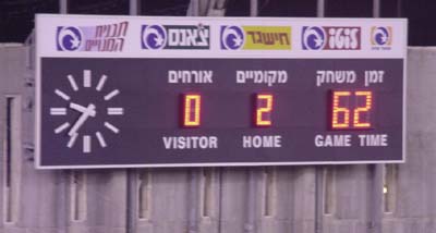 [Beitar Jerusalem 2 - Maccabi Petah Tikva 0]